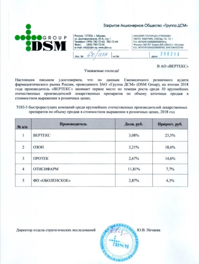 Leader in terms of growth rate among the largest domestic drug manufacturers in terms of sales in Russian pharmacies in 2018, DSM Group