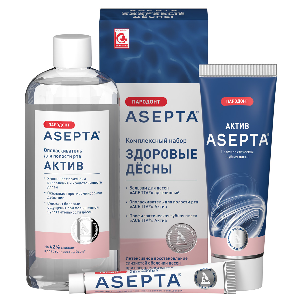 ASEPTA<sup>®</sup> Здоровые десны набор