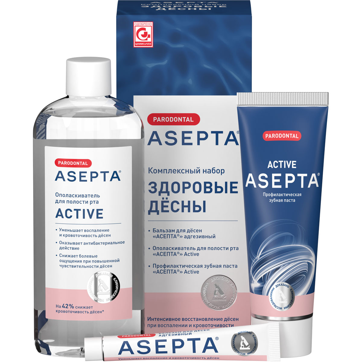 ASEPTA<sup>®</sup> Здоровые десны набор